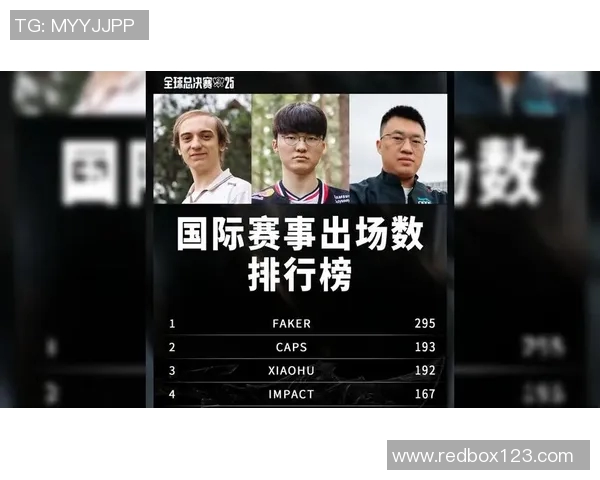 英雄联盟赛事经验排行榜揭晓BLG荣登第三名引发热议